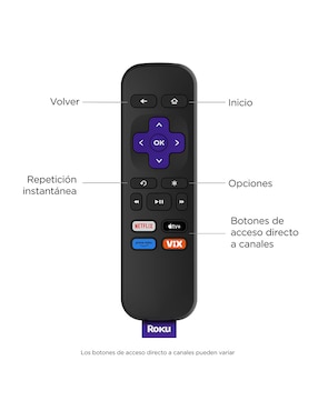 Roku 1 Roku 3930MX