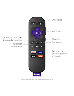 Streaming stick Roku ROK3820MX