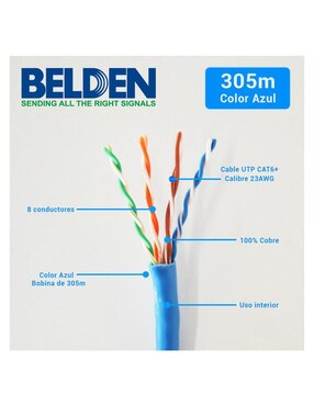 Cable ethernet Belden de 3.5 m