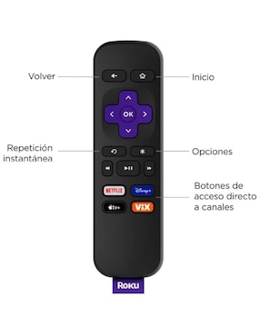 Roku 1 Roku Express HD