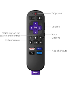 Roku 1 Roku 3941R2