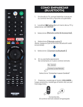 Control remoto para smart tv Control Expert ce-tx300u