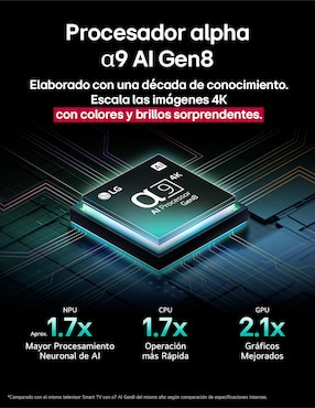 Pantalla Smart TV Lg OLED de 83 pulgadas 4K OLED83C5PSA con evo AI