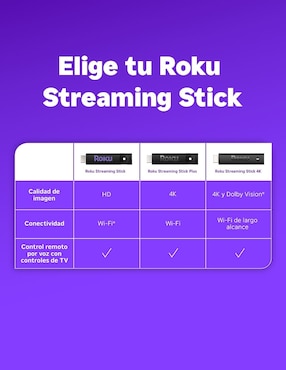 Streaming stick Roku 3830MX