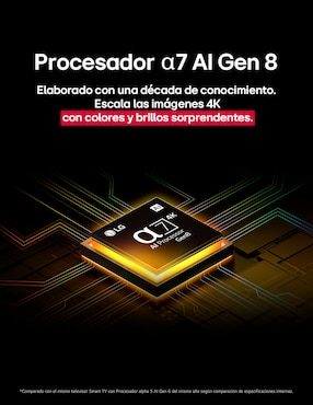 Pantalla Smart TV Lg QNED de 55 pulgadas 4K 55QNED83ASG con Evo AI