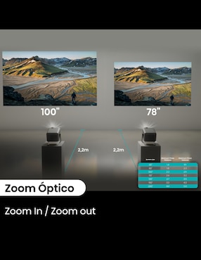 Proyector Hisense M2 Pro