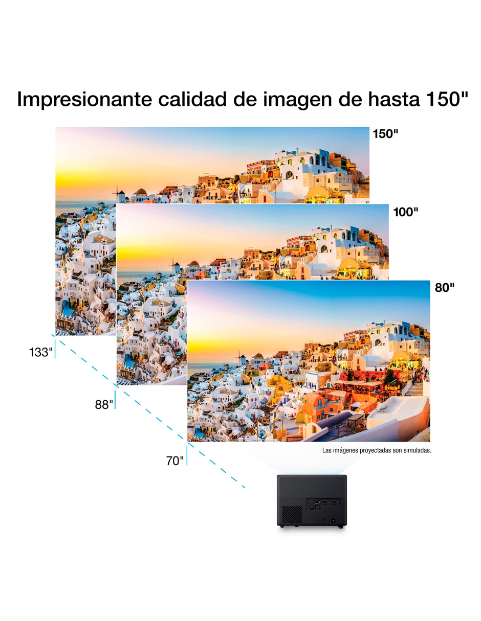 Proyector Laser Projection Tv Epiqvision Ef12 2