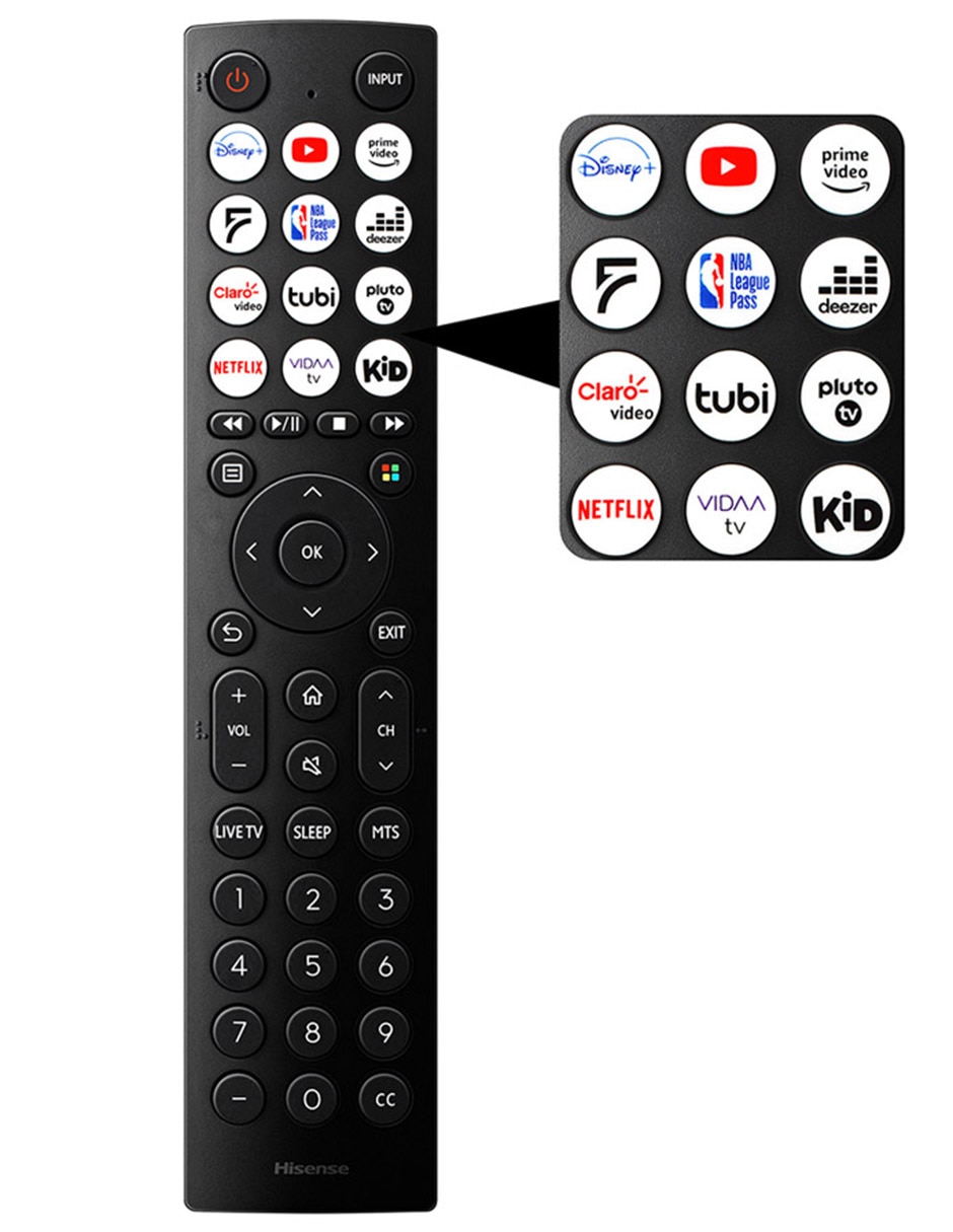 Pantalla Smart TV LED de 32 pulgadas Full HD 32A4KV 3