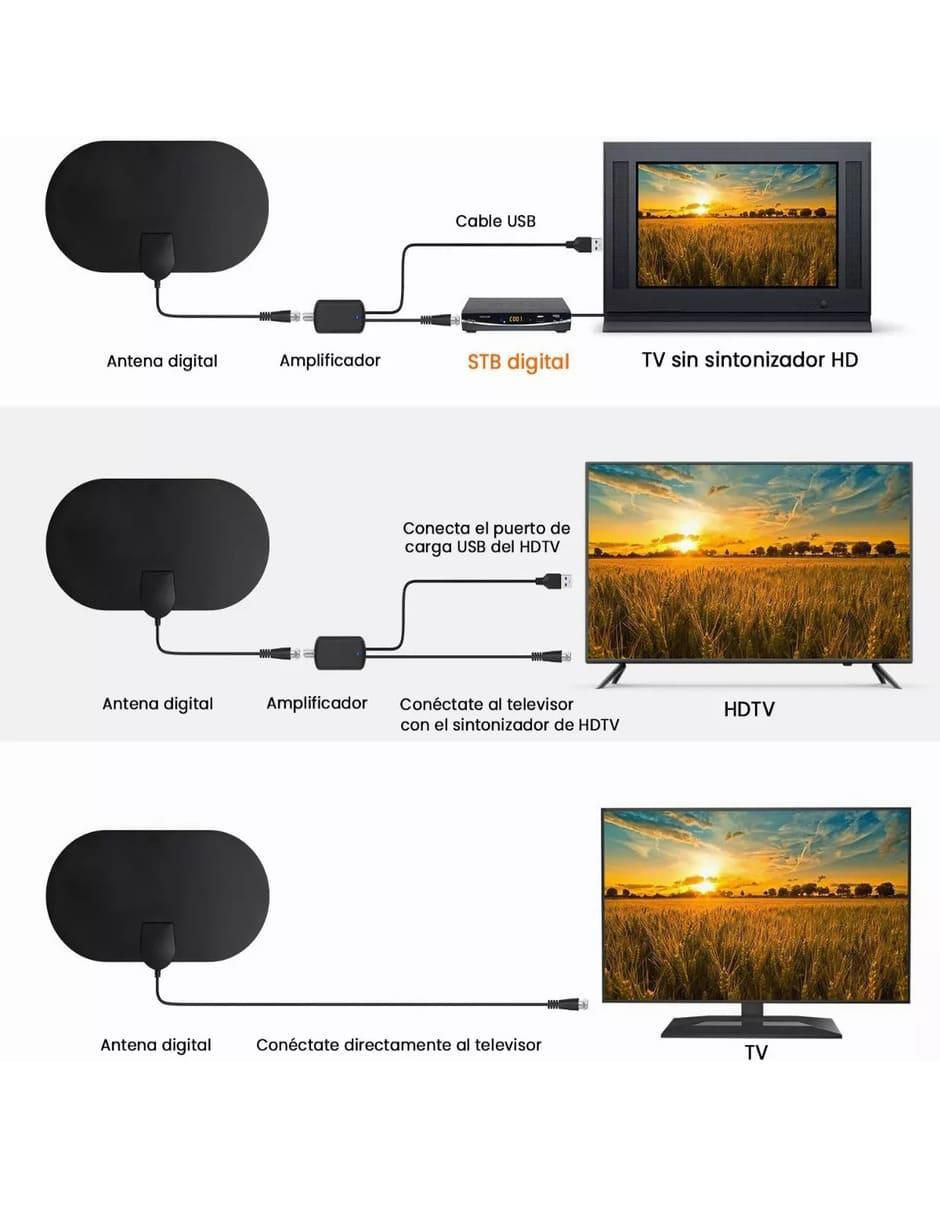 Antena de televisión 2