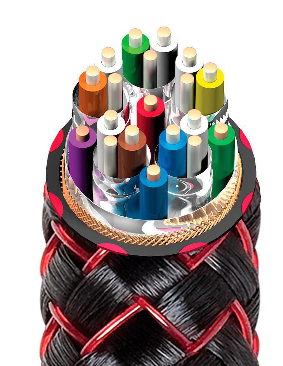Cable HDMI 8K de 2.25 m 3
