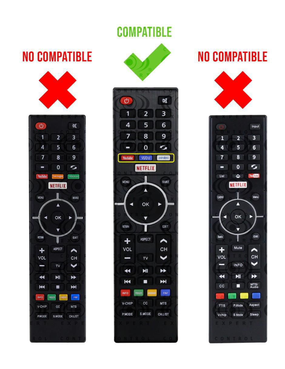 Control remoto para Smart TV CE-E81 Vios RCA Element 5