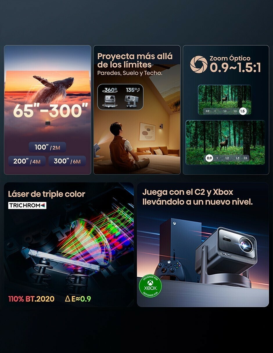 Proyector C2 Ultra 14