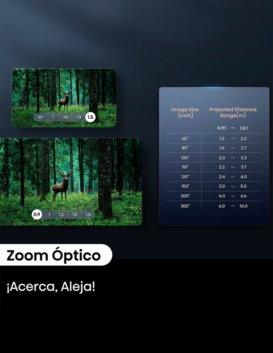 Proyector C2 Ultra 11
