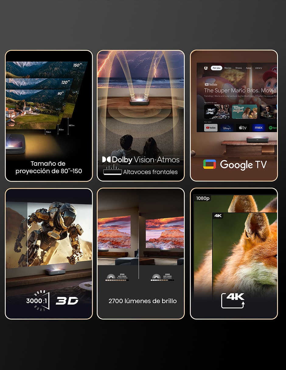 Proyector Pl2 12