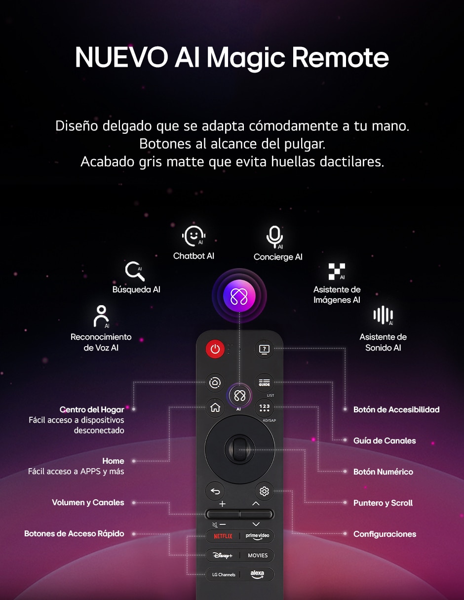 Pantalla Smart TV OLED de 83 pulgadas 4K OLED83G5PSA con evo AI 8