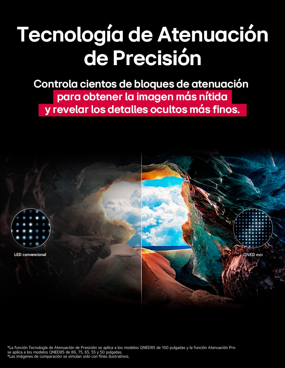 Pantalla Smart TV QNED de 65 pulgadas 4K 65QNED85ASG con WebOS con evo AI 3