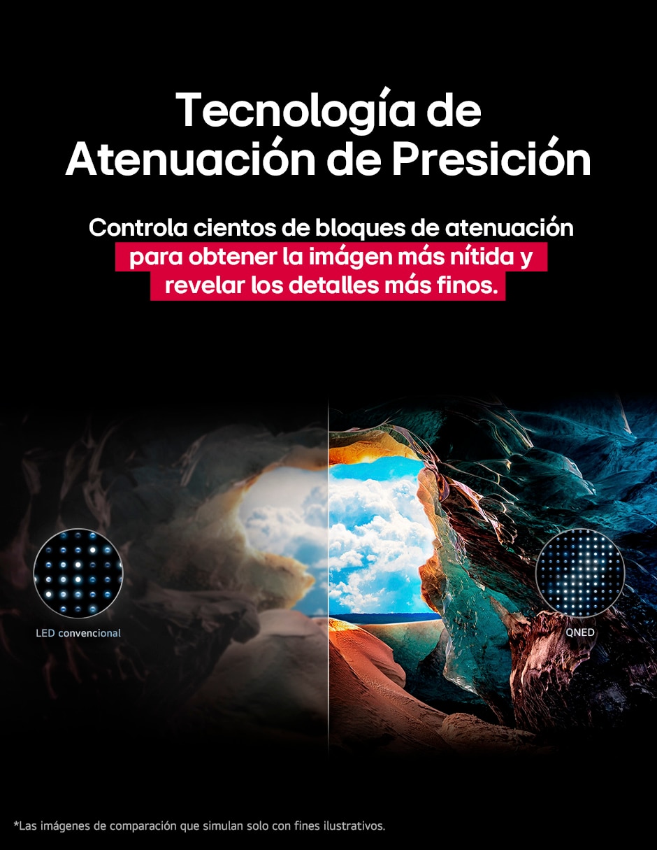 Pantalla Smart TV QNED de 65 pulgadas 4K/UHD 65QNED83ASG con WebOS con AI webOS 6