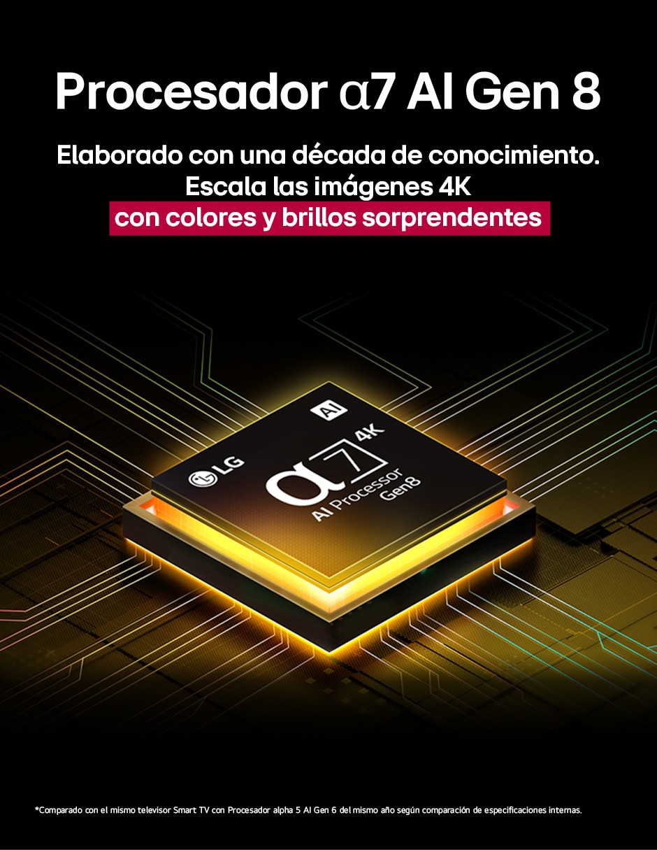 Pantalla Smart TV QNED de 75 pulgadas 4K 75QNED70ASC con AI webOS 9