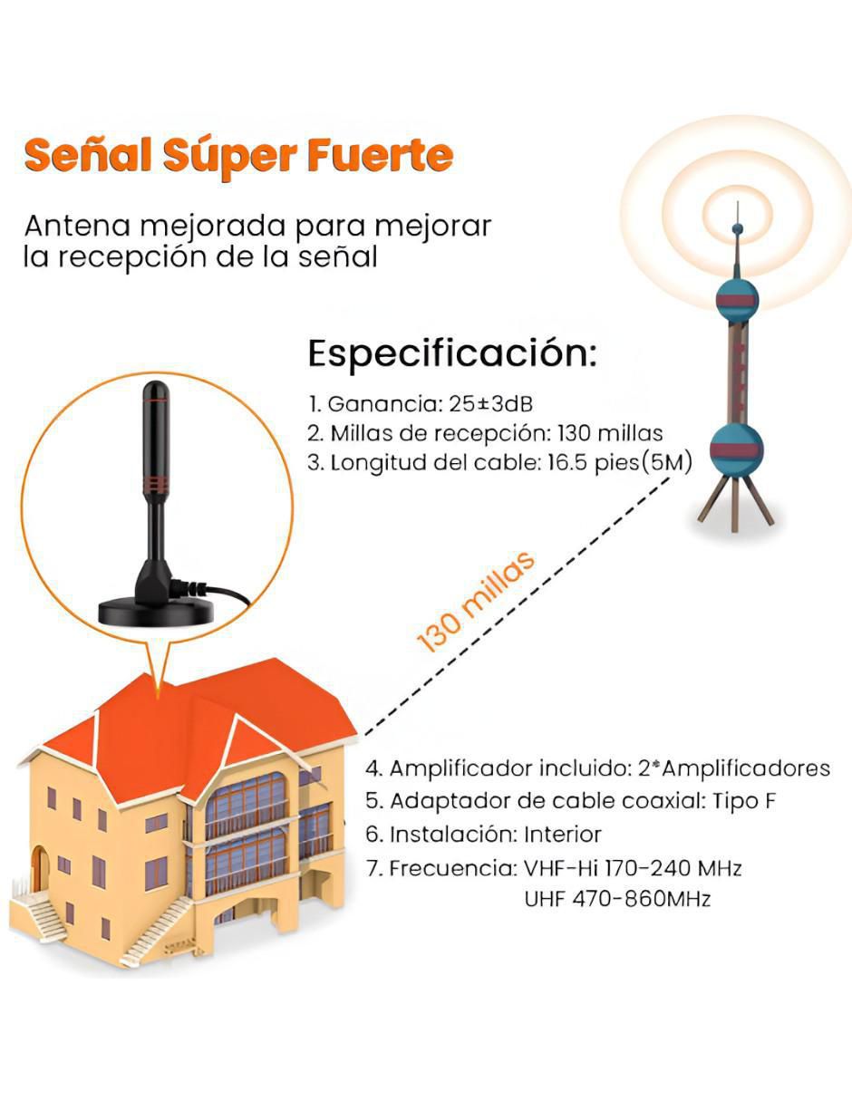 Antena de televisión 3